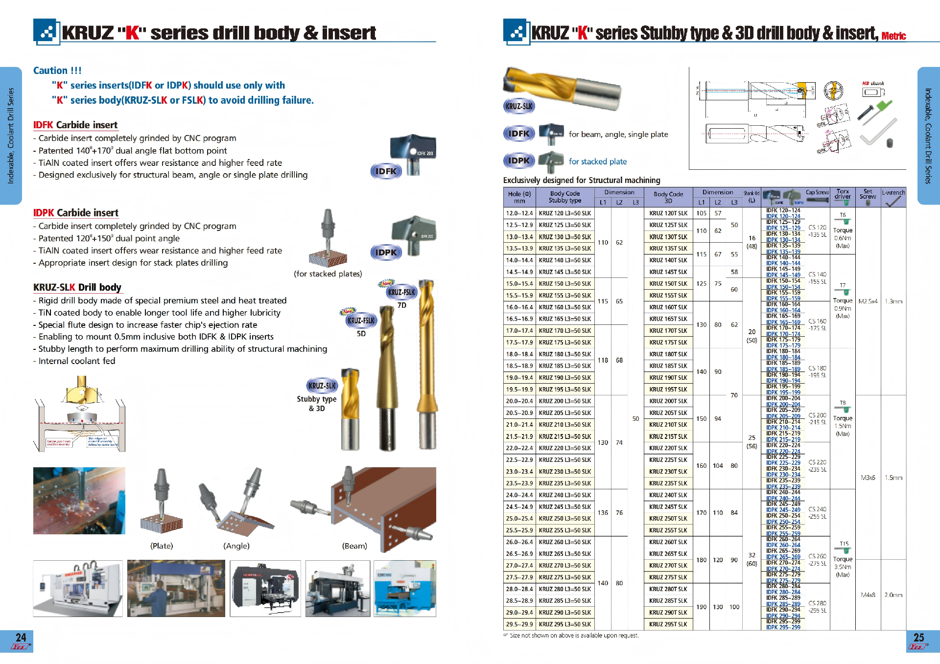 提取自YC-2022EN(5)(1).png