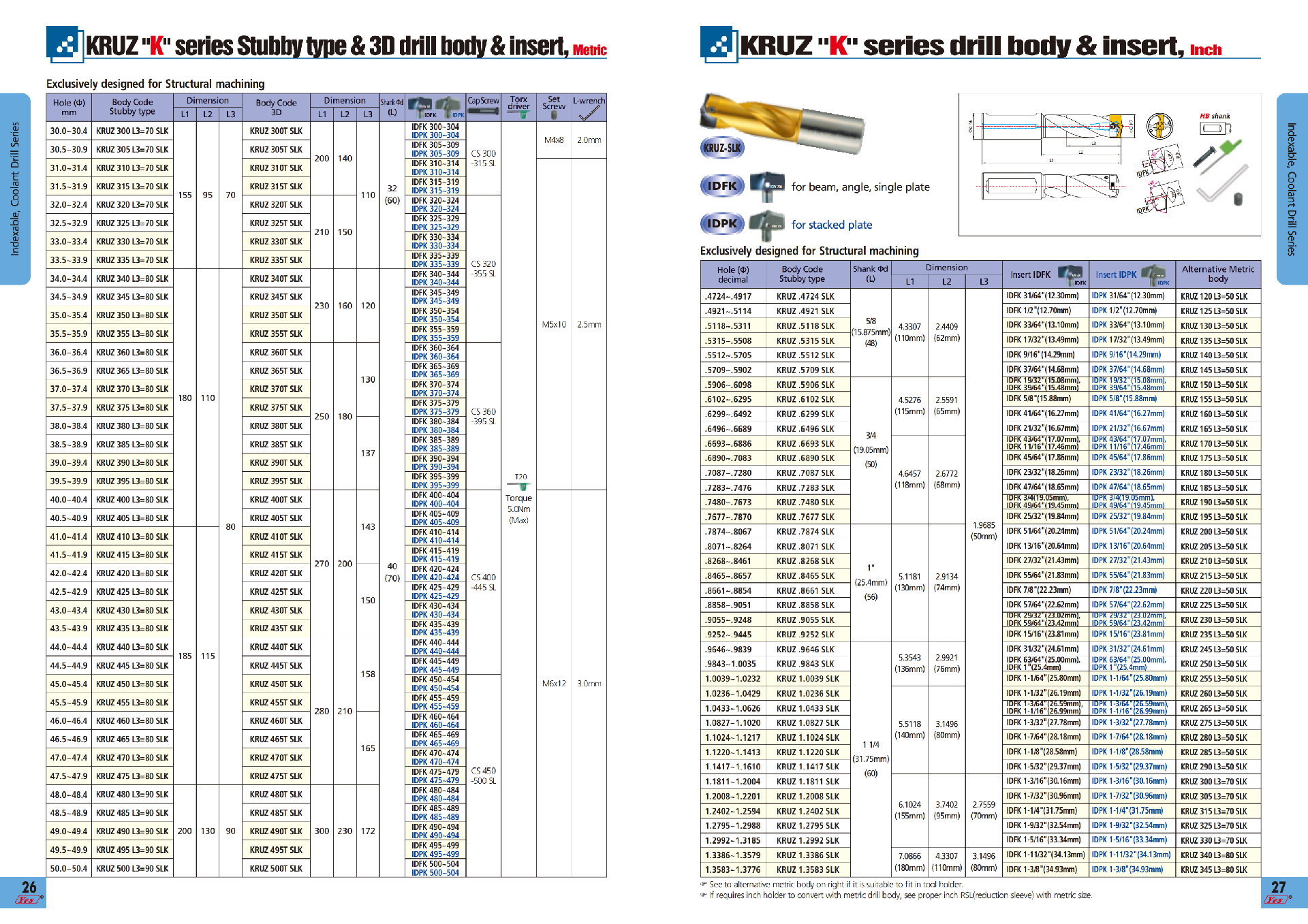 提取自YC-2022EN.png