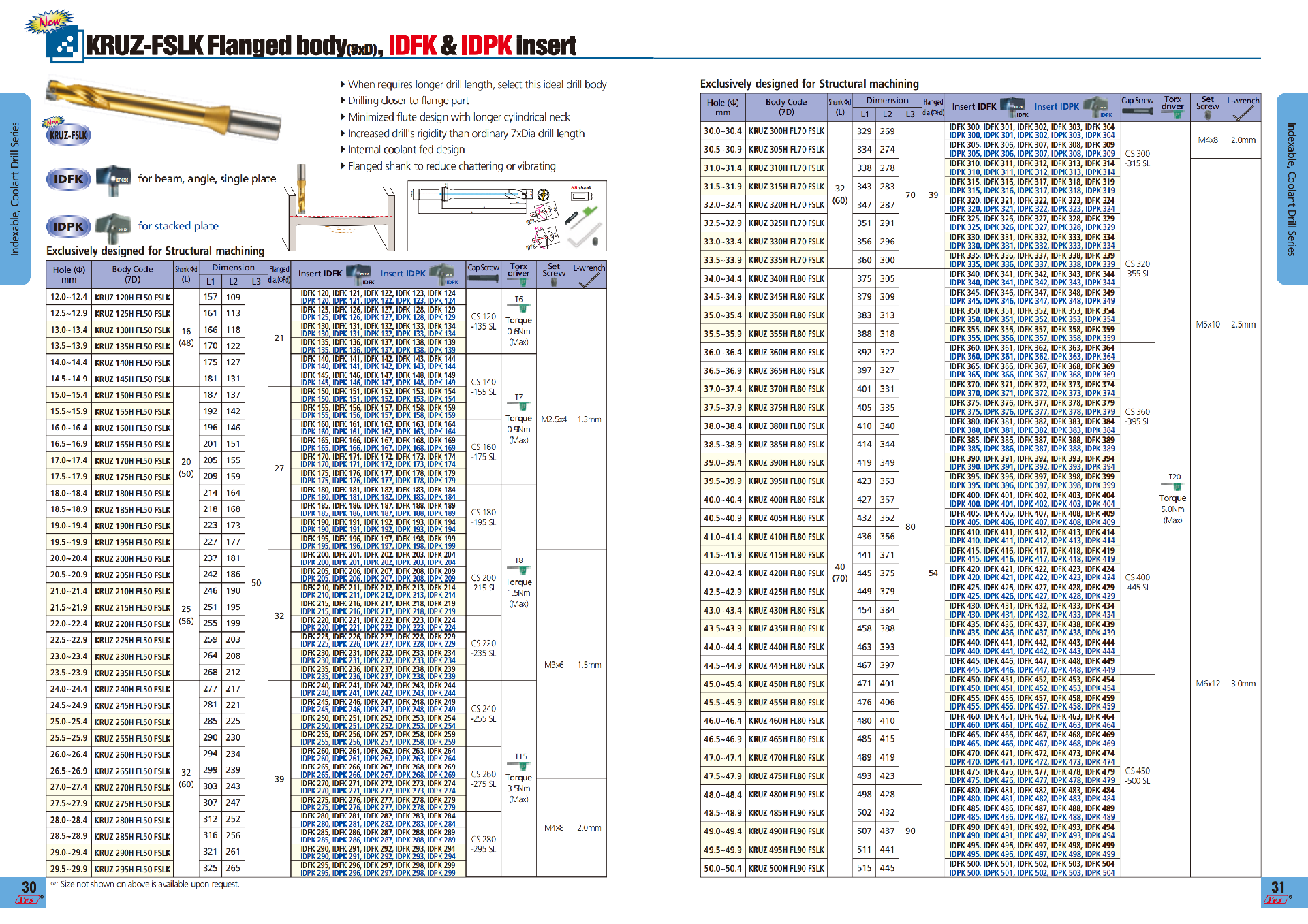 提取自YC-2022EN(2).png