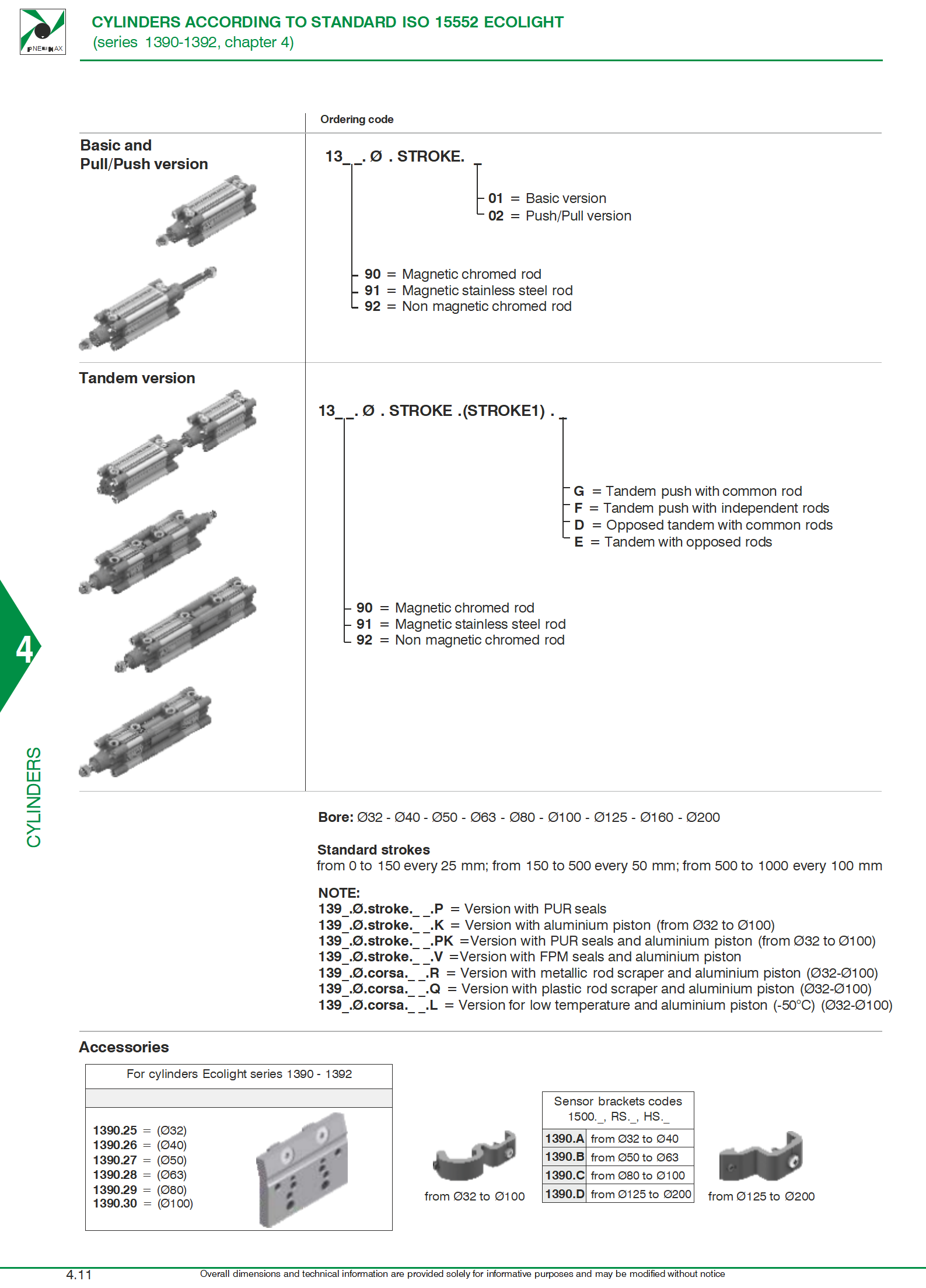 提取自C000EN-REVISIONE-0Z-SALES PROGRAM(COMPONENTS FOR INDUSTRIAL AUTOMATION)-c000-REVISIONE-0Z销售PN号（工业自动化组件）(4)_01.png