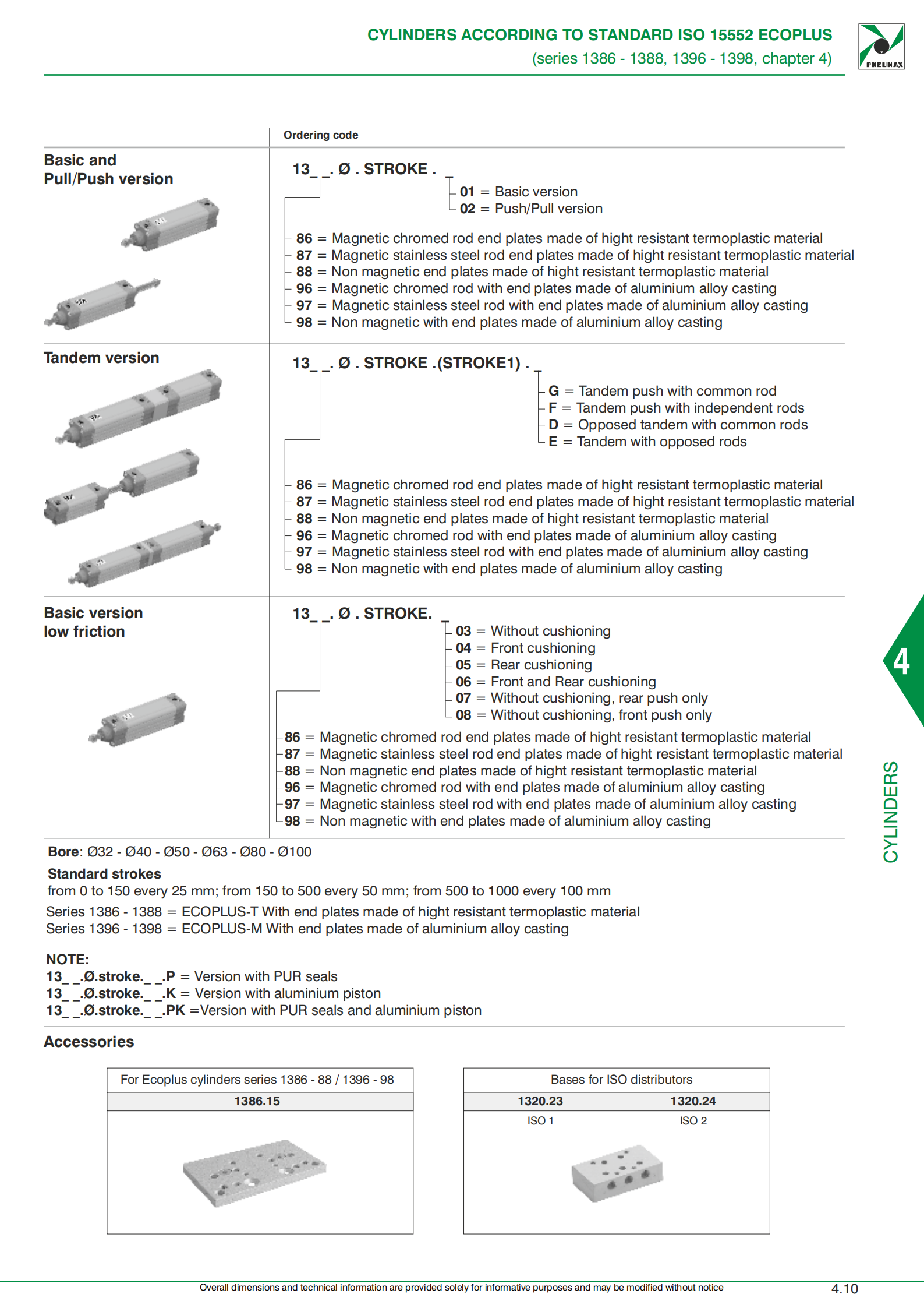 提取自C000EN-REVISIONE-0Z-SALES PROGRAM(COMPONENTS FOR INDUSTRIAL AUTOMATION)-c000-REVISIONE-0Z销售PN号（工业自动化组件）.png