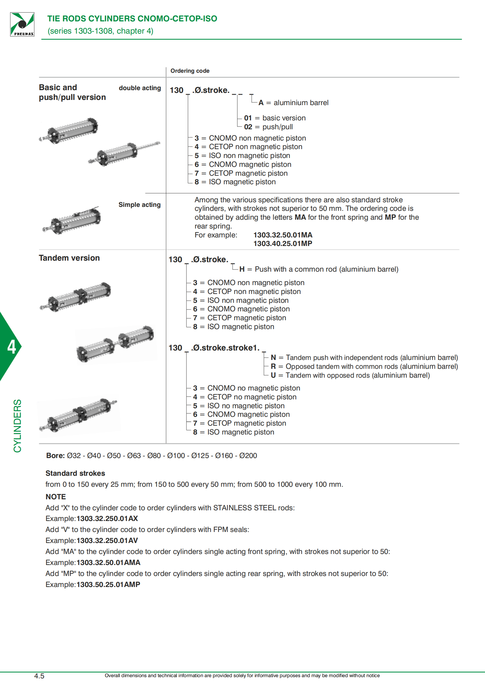 提取自C000EN-REVISIONE-0Z-SALES PROGRAM(COMPONENTS FOR INDUSTRIAL AUTOMATION)-c000-REVISIONE-0Z订货PN号（工业自动化组件）(1).png
