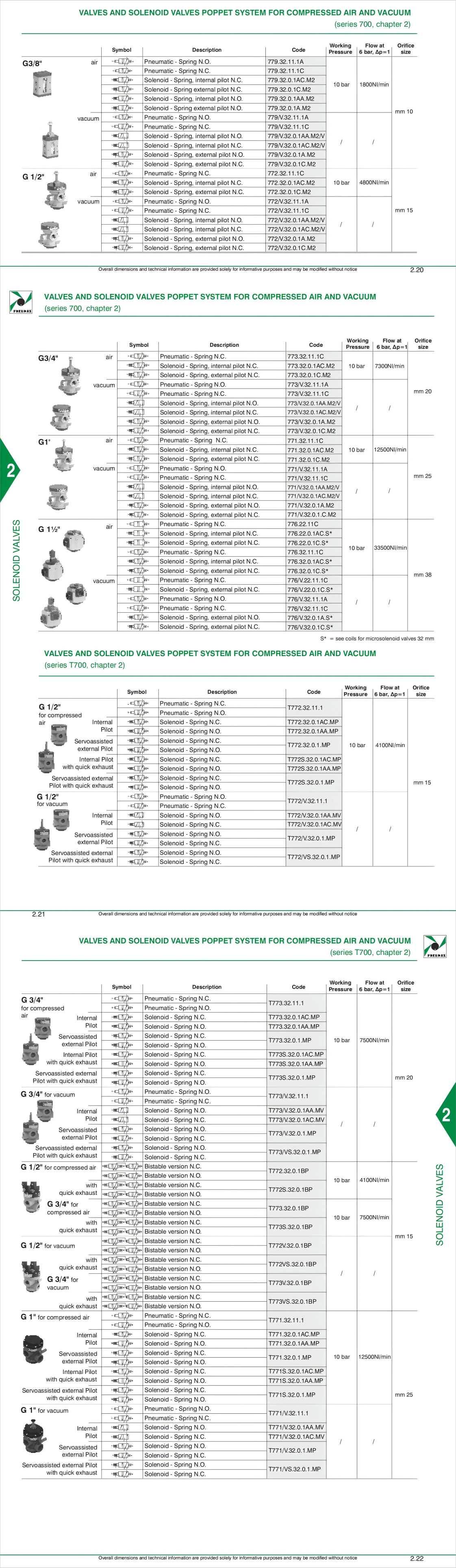 提取自SOLENOID VALVE 电磁阀(1)(1)(1).png