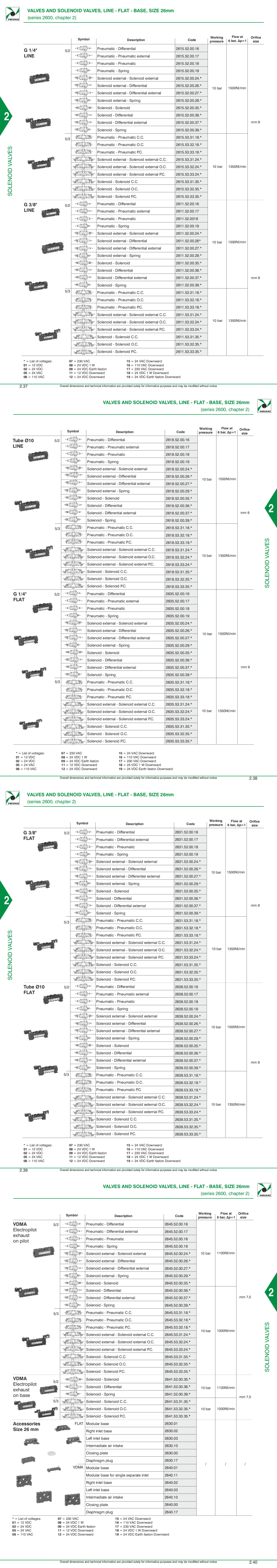 提取自SOLENOID VALVE 电磁阀.png