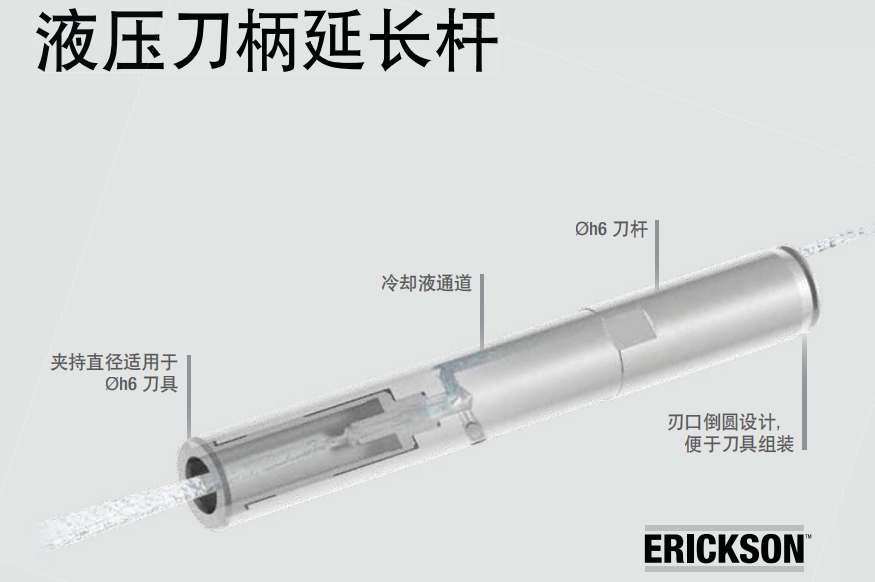 液压刀柄延长杆